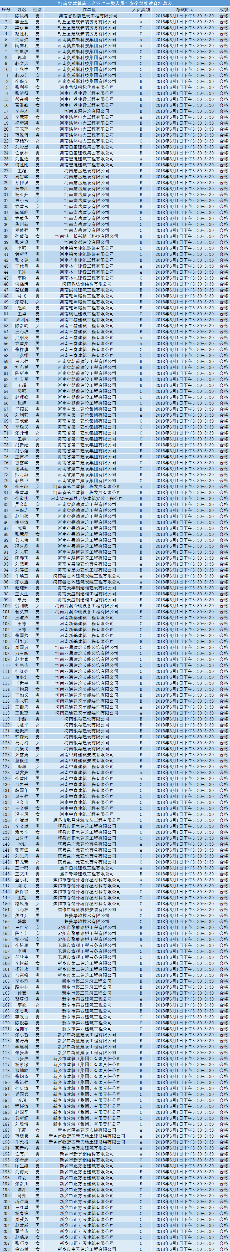 QQ图片20180614151944