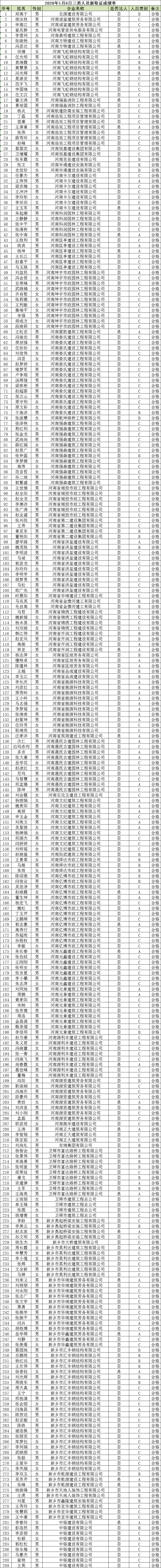 QQ图片20200302145917